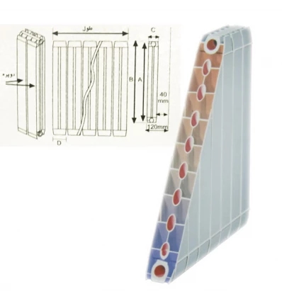 رادیاتور آلومینیومی کلاسیک گرمساز