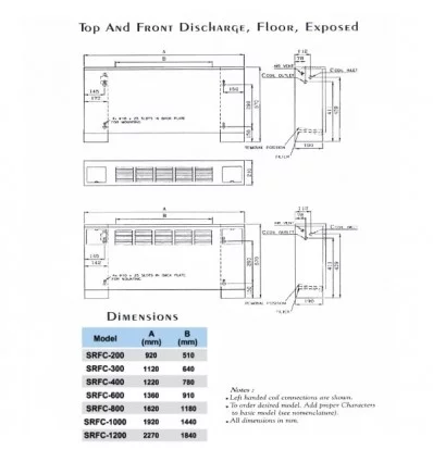 فن کویل زمینی بالازن ساران مدل FRFCTE-200