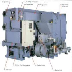 Ebara Absorption Chiller- RCD Direct Flame L series