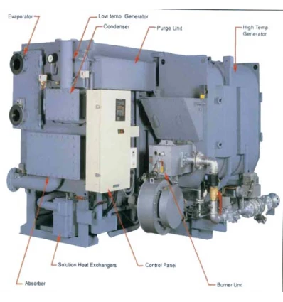 Ebara Absorption Chiller- RCD Direct Flame L series