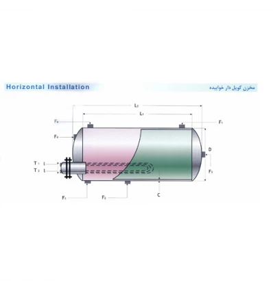 DamaTajhiz Horizontal coiled hot water source 300 liters