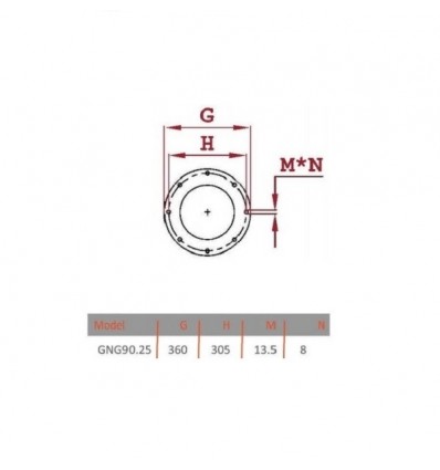مشعل وقود ديزل گرم ایران نموذج GNO 90/25