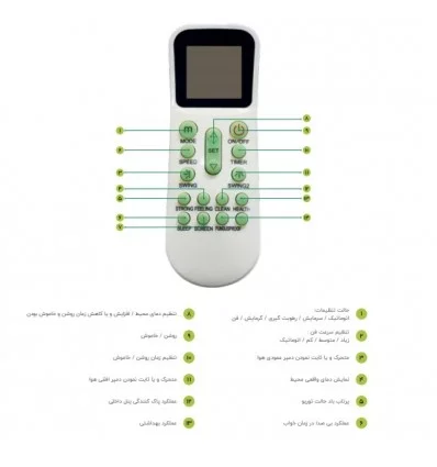 فن کویل دیواری گرین ایرباس مدل GWF300P1