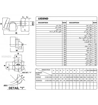 مشعل گازسوز هوفمات مدل SG5NZG