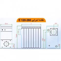 دیگ چدنی آبگرم ایرفو مدل E