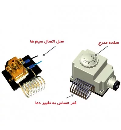 جت هیتر دو موتوره گازوئیلی نیرو تهویه البرز 2EL-70