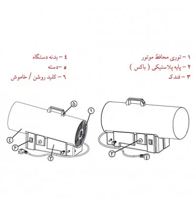 جت هیتر گاز مایع پرتابل نیرو تهویه البرز مدل QG-25