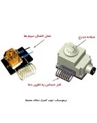 جت هیتر گازسوز نیرو تهویه البرز مدل QG-125