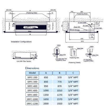 فن کویل سقفی بدون کابینت ساران مدل srfcrc-200