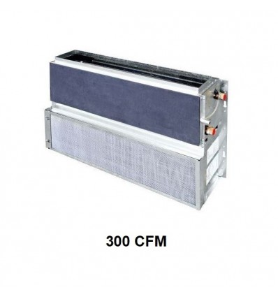 فن کویل سقفی بدون کابینت ساران مدل SRFCHC-300