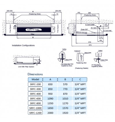 فن کویل سقفی بدون کابینت ساران مدل SRFCHC-1200