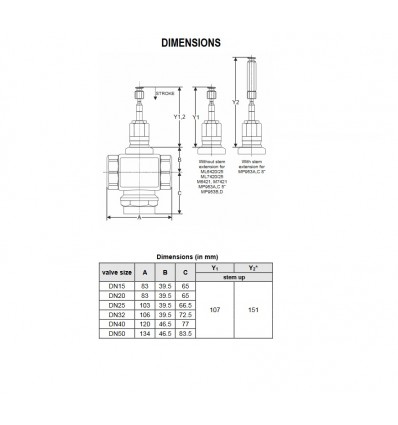 Honeywell three-way brass motor valve 2"