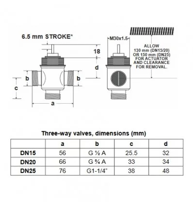 Honeywell 3-way fan coil motorized valve 1/2"