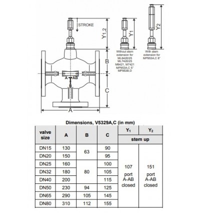 Honeywell three-way flange control valve 3"