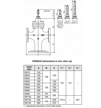 Honeywell three-way flange control valve 4"