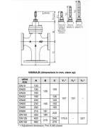 Honeywell three-way flange control valve  6"