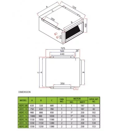 فن کویل کانالی هواساز مدل HDFC-10