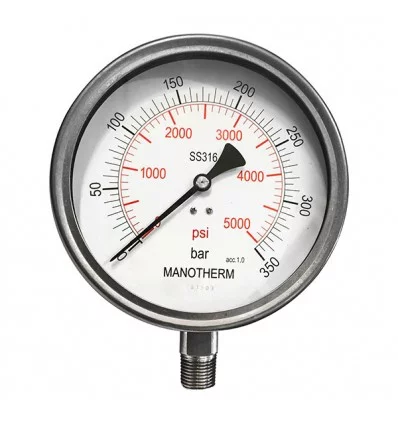 Sangan Sanat steel Manometer horizontal/vertical 16 cm plate model PG18