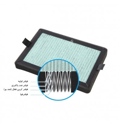 Spare filters for Almaprime AP152 air purifier