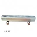 Ark Waterproof Wall Washer Light 36RW