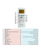 مكيف سبليت من إيران رادياتور نوع IAC-09CH/XA