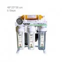 Vetec 6-step water purifier