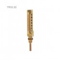 Wika direct sequence alcohol thermometer