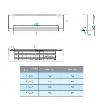 فن کویل دیواری K&A مدل KWF-400