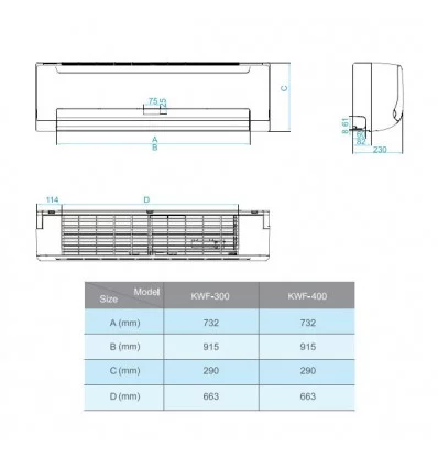 فن کویل دیواری GL مدل GLKG-300S