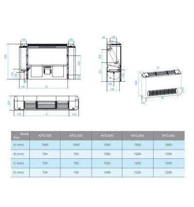 خرید فن کویل زمینی K&A مدل KFD-400