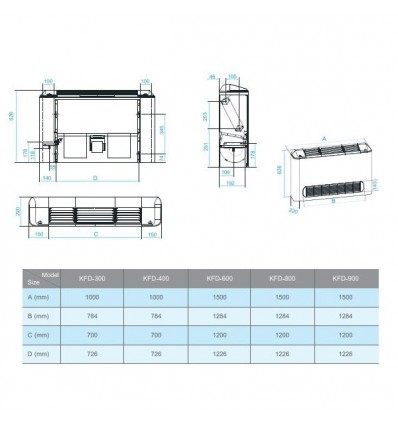 فن کویل دیواری GL مدل GLKG-300S