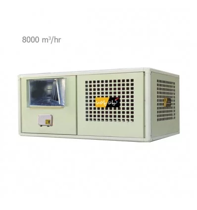 Kiyan Pars Inverter Under Ceiling Cooler 8000