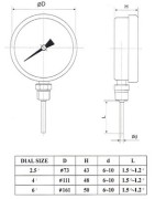 Thermometer Full Steel TG Plate 6 CM Vertically TB310