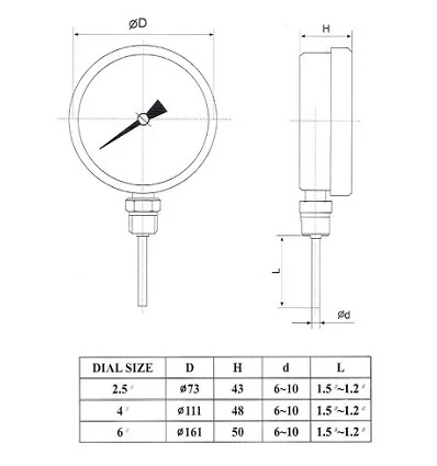 Thermometer Full Steel TG Plate 6 CM Vertically TB310