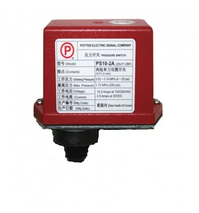 Potter pressure switch