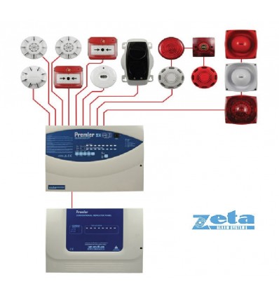 دستگاه کنترل مرکزی 12 زون ZETA