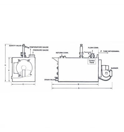 Hararat Gostar Wetback 3-Pass Steel Hot Water Boiler