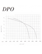 مشعل دوگانه سوز ایران رادیاتور مدل DP O