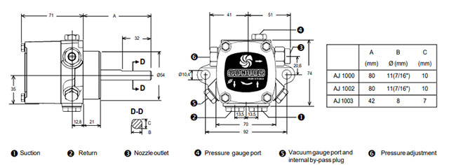 dimensions of diesel pump  AJ6