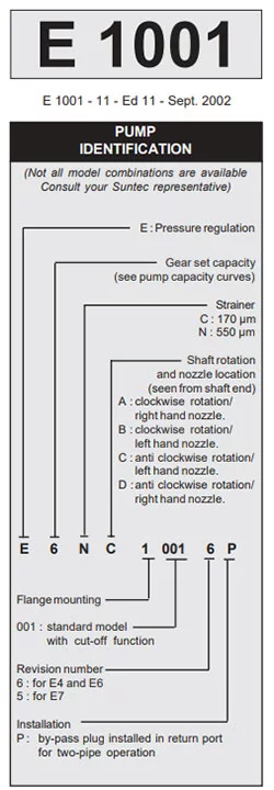 guide to buy Suntec diesel pumpm model E7 1001