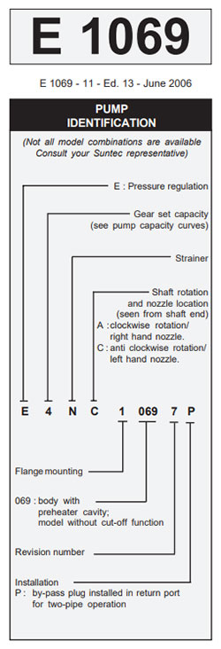Guide of Suntec mazut pump model E7 1069