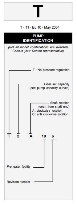 Suntec T2 mazut pump guide