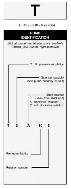 Suntec T5 mazut pump guide