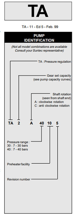 guide of Suntec mazut pump model TA3