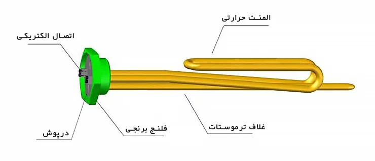 المنت آبگرمکن 2000W لعران