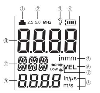 Benetech digital ultrasonic thickness gauge GM130 - DIMENSIONS