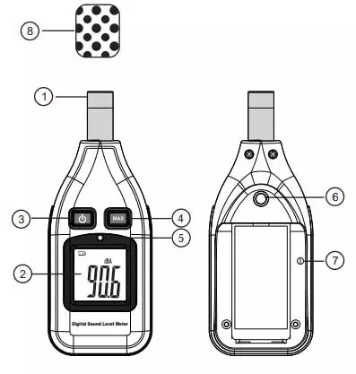 Benetech digital sound meter GM1351 -