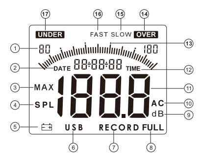 Benetech digital sound meter GM1356 - 1