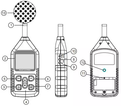 Benetech digital sound meter GM1358 - 1