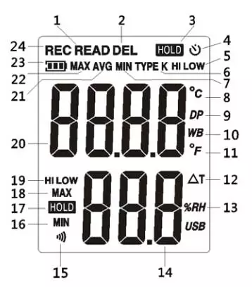 Benetech hygrometer and thermometer GM1361 - 2